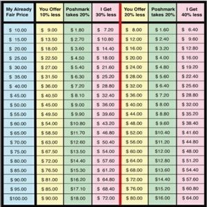 Friendly reminder :)